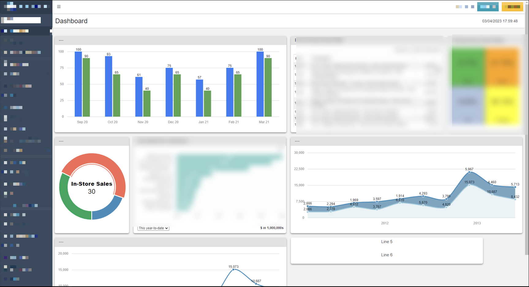 ERP / MES KPI dashboard